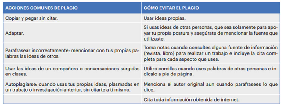 integridad1